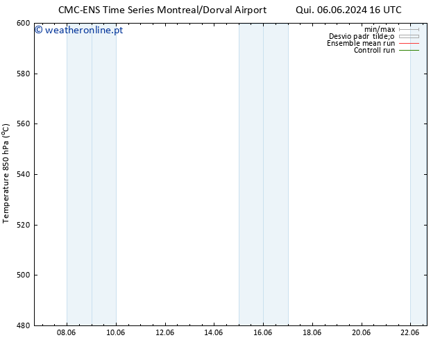 Height 500 hPa CMC TS Sex 07.06.2024 16 UTC