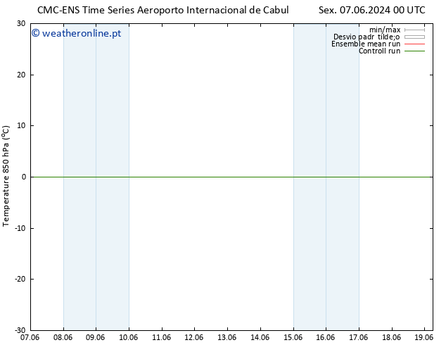 Temp. 850 hPa CMC TS Sex 14.06.2024 12 UTC