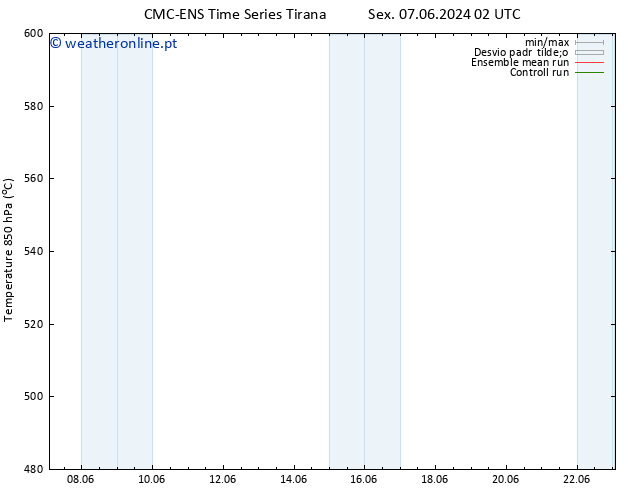 Height 500 hPa CMC TS Sáb 08.06.2024 02 UTC