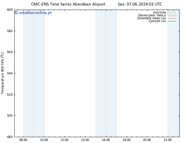 Height 500 hPa CMC TS Qua 19.06.2024 09 UTC