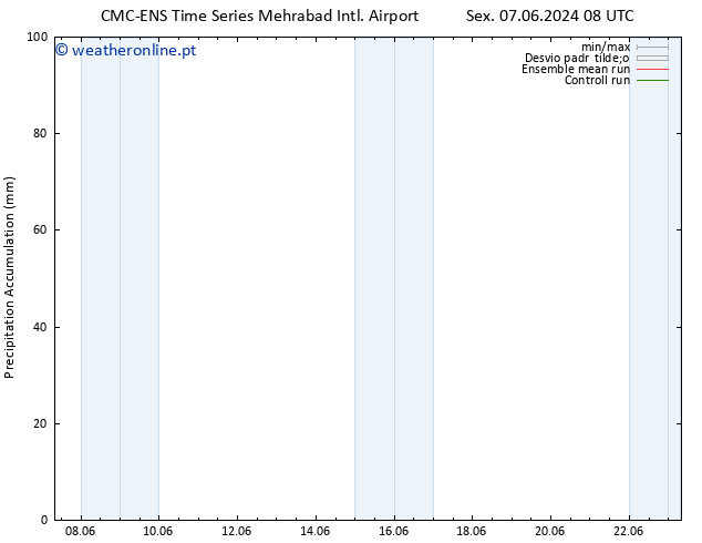 Precipitation accum. CMC TS Qua 12.06.2024 02 UTC