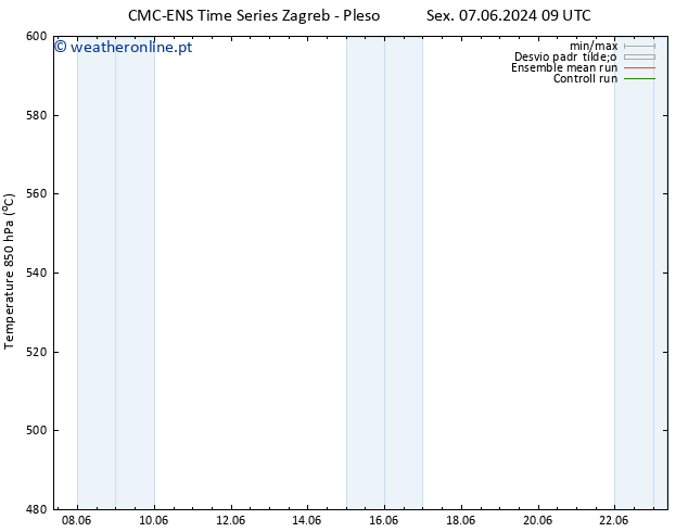 Height 500 hPa CMC TS Sáb 08.06.2024 09 UTC