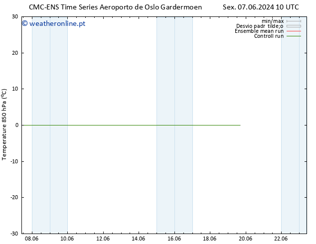 Temp. 850 hPa CMC TS Ter 11.06.2024 16 UTC