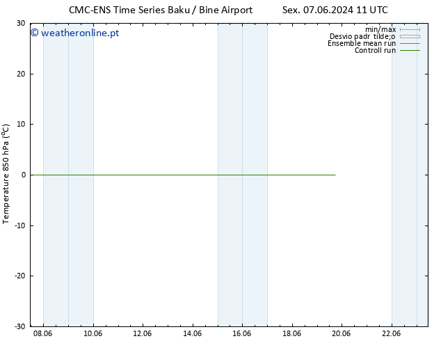 Temp. 850 hPa CMC TS Qui 13.06.2024 11 UTC