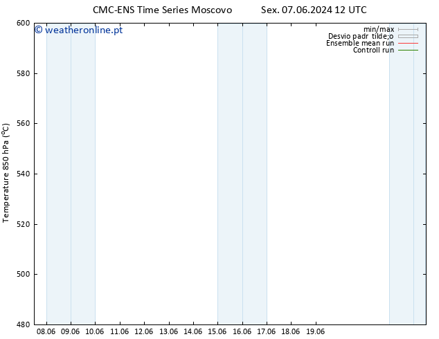 Height 500 hPa CMC TS Qua 12.06.2024 06 UTC