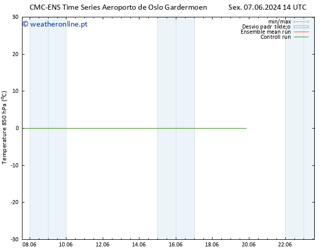 Temp. 850 hPa CMC TS Sáb 08.06.2024 20 UTC