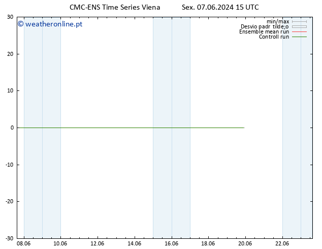 Height 500 hPa CMC TS Sex 07.06.2024 21 UTC