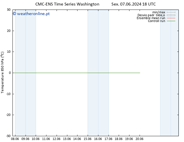 Temp. 850 hPa CMC TS Qua 12.06.2024 06 UTC