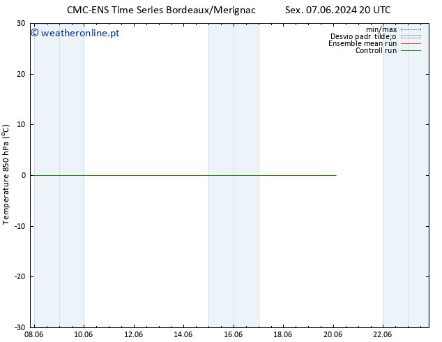 Temp. 850 hPa CMC TS Sáb 08.06.2024 20 UTC