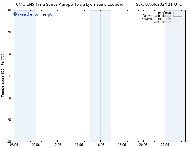 Temp. 850 hPa CMC TS Sáb 08.06.2024 21 UTC