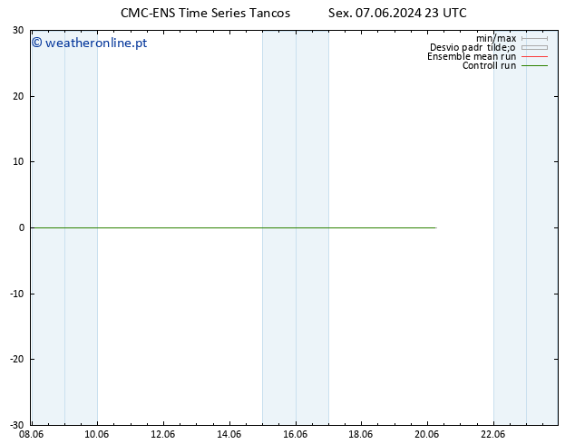 Height 500 hPa CMC TS Seg 17.06.2024 23 UTC