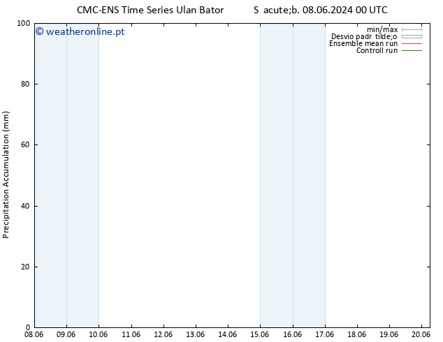 Precipitation accum. CMC TS Qui 20.06.2024 06 UTC