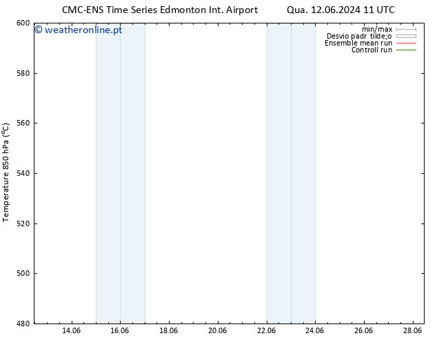 Height 500 hPa CMC TS Sáb 15.06.2024 23 UTC