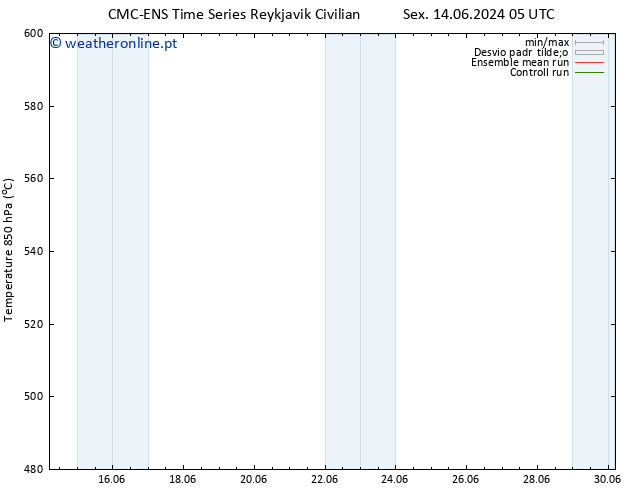 Height 500 hPa CMC TS Dom 16.06.2024 11 UTC