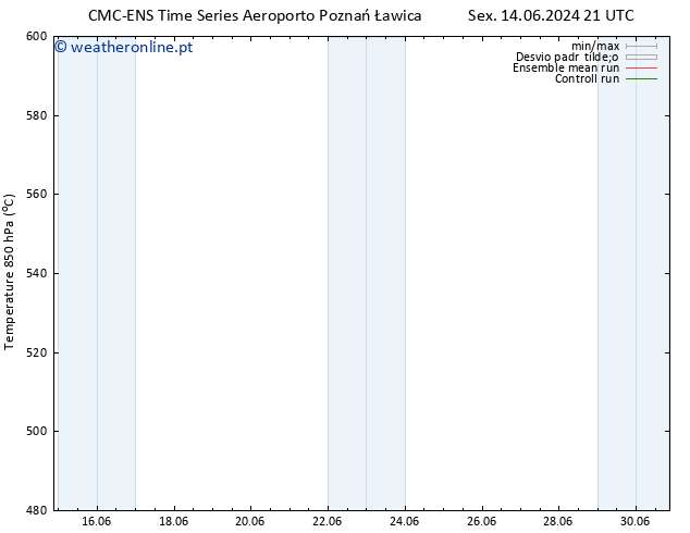 Height 500 hPa CMC TS Sáb 15.06.2024 21 UTC