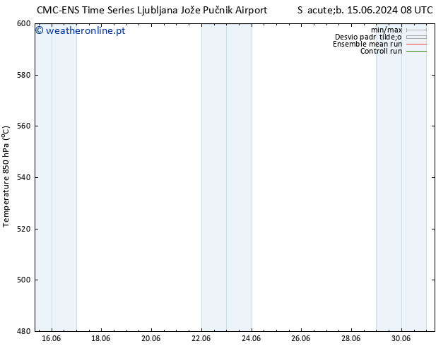 Height 500 hPa CMC TS Ter 25.06.2024 08 UTC