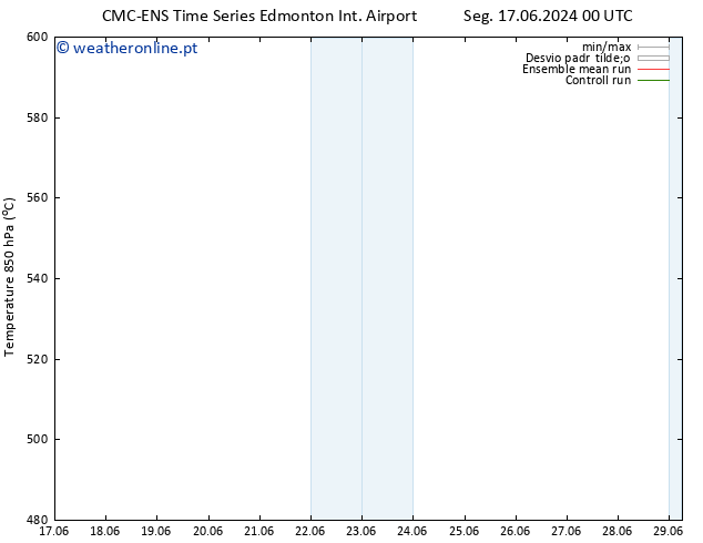 Height 500 hPa CMC TS Qua 19.06.2024 12 UTC
