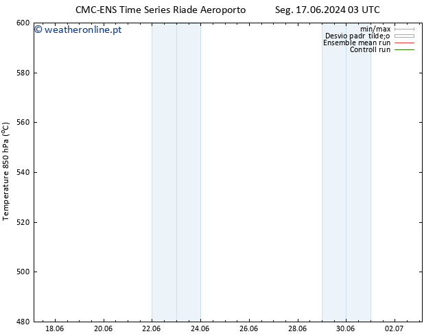 Height 500 hPa CMC TS Ter 18.06.2024 03 UTC