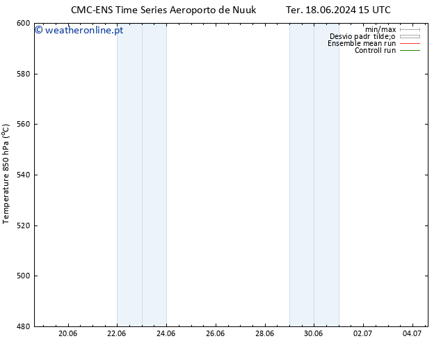 Height 500 hPa CMC TS Dom 23.06.2024 15 UTC