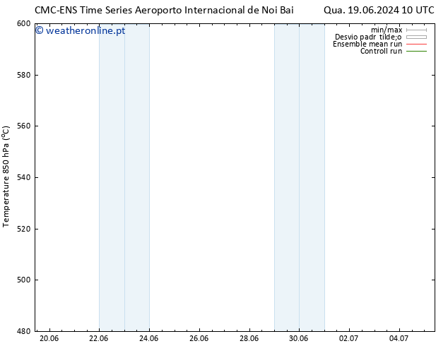 Height 500 hPa CMC TS Dom 30.06.2024 22 UTC