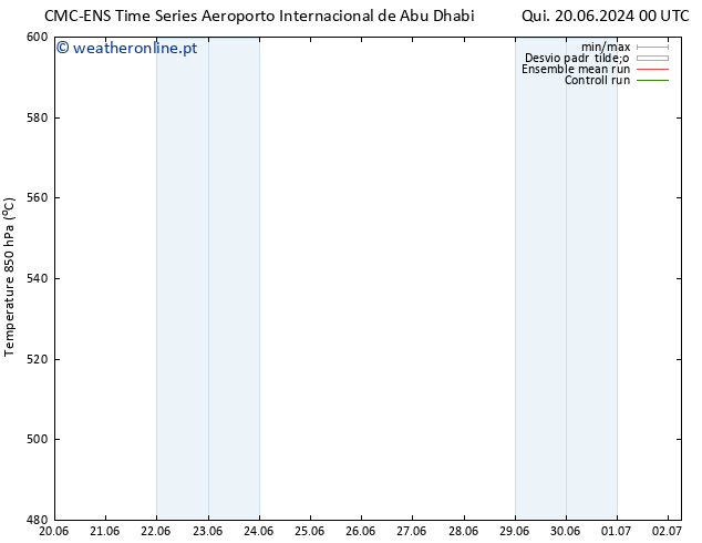 Height 500 hPa CMC TS Dom 30.06.2024 00 UTC