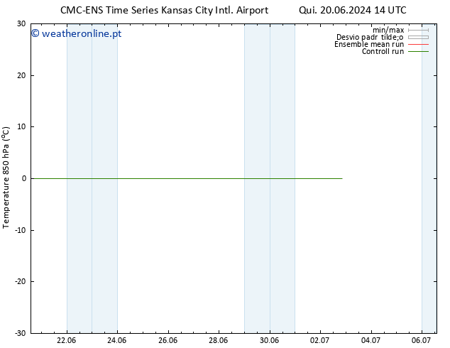 Temp. 850 hPa CMC TS Qui 20.06.2024 14 UTC