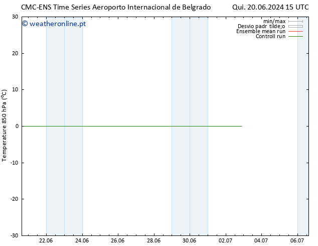 Temp. 850 hPa CMC TS Qui 20.06.2024 21 UTC