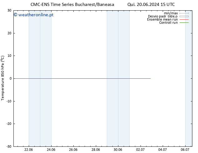 Temp. 850 hPa CMC TS Sex 21.06.2024 15 UTC