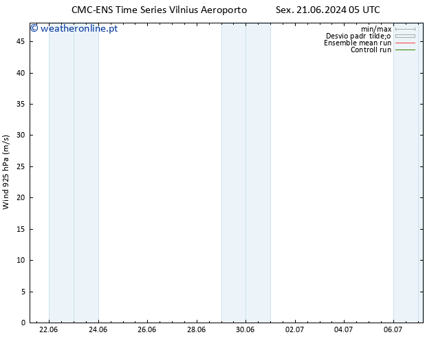 Vento 925 hPa CMC TS Dom 23.06.2024 23 UTC
