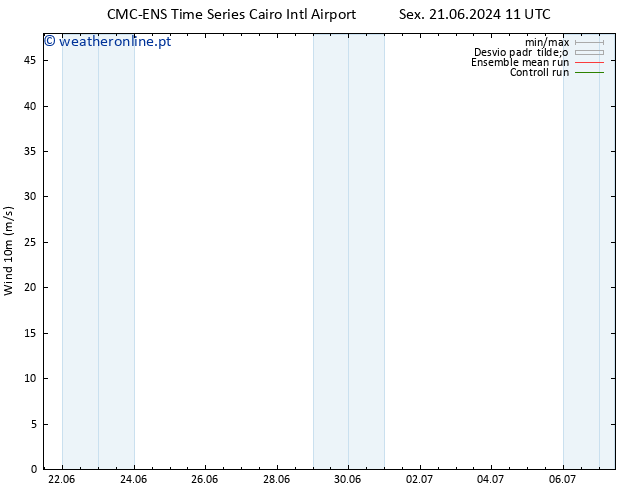 Vento 10 m CMC TS Seg 24.06.2024 23 UTC