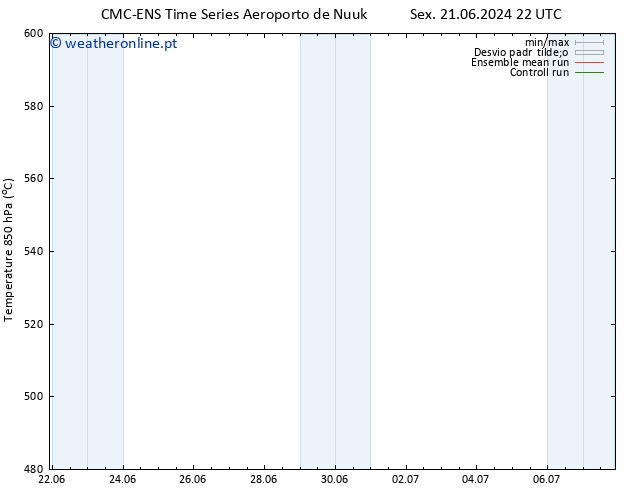 Height 500 hPa CMC TS Ter 25.06.2024 22 UTC