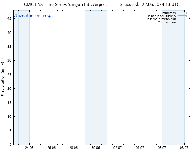 precipitação CMC TS Qua 26.06.2024 13 UTC