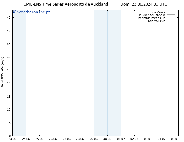 Vento 925 hPa CMC TS Qui 27.06.2024 00 UTC