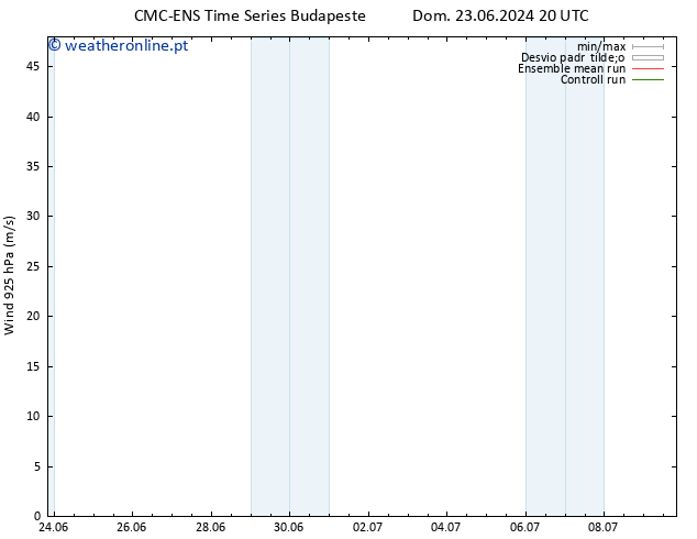 Vento 925 hPa CMC TS Ter 25.06.2024 20 UTC