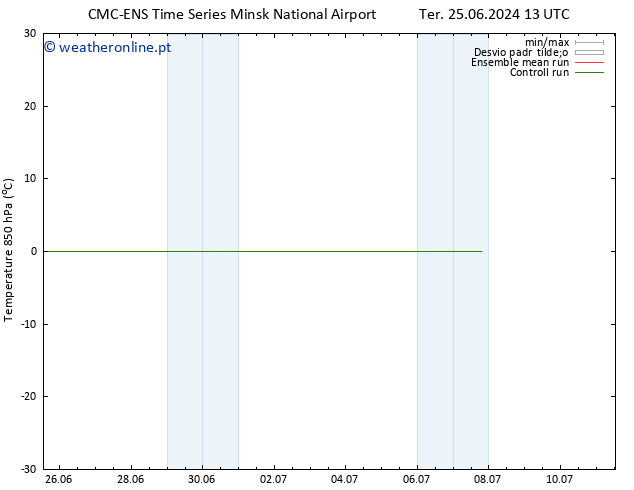 Temp. 850 hPa CMC TS Qua 26.06.2024 13 UTC