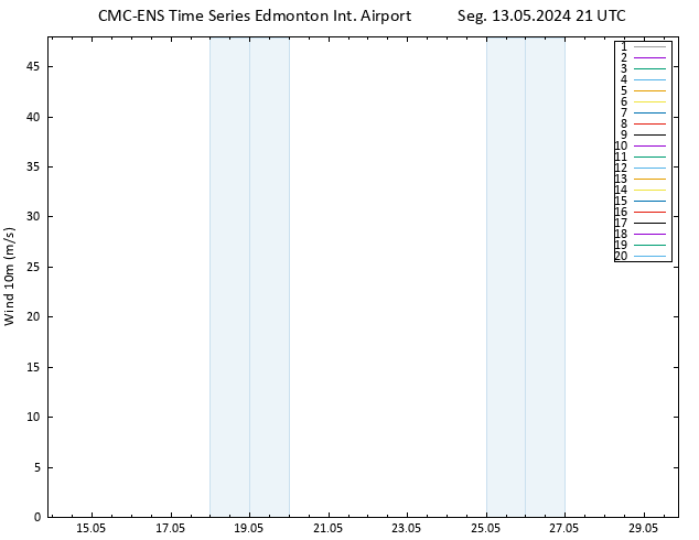 Vento 10 m CMC TS Seg 13.05.2024 21 UTC