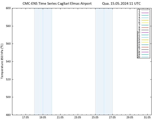 Height 500 hPa CMC TS Qua 15.05.2024 11 UTC
