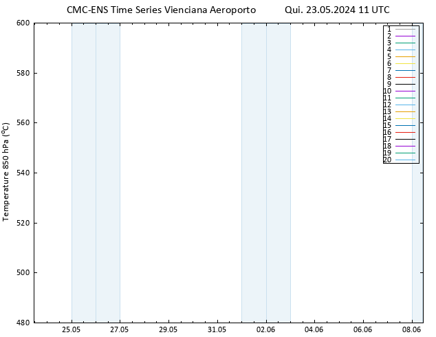 Height 500 hPa CMC TS Qui 23.05.2024 11 UTC