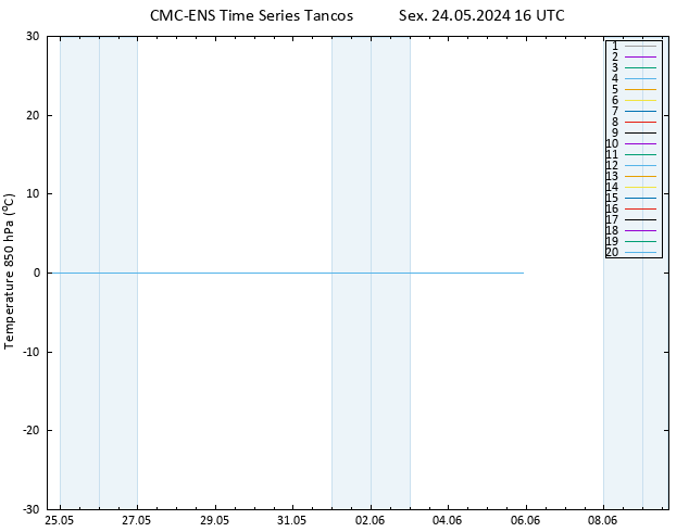 Temp. 850 hPa CMC TS Sex 24.05.2024 16 UTC