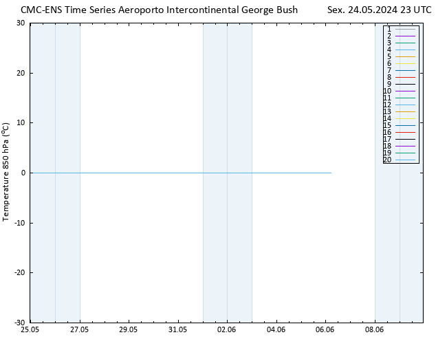 Temp. 850 hPa CMC TS Sex 24.05.2024 23 UTC