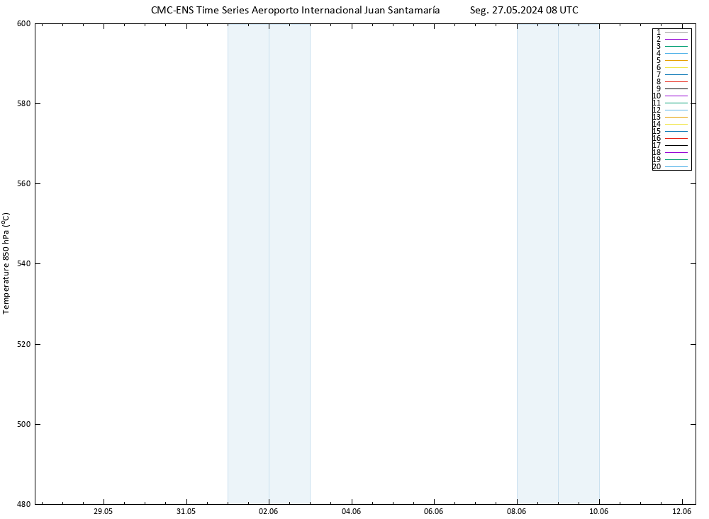 Height 500 hPa CMC TS Seg 27.05.2024 08 UTC
