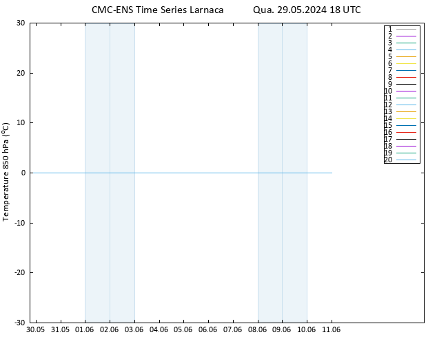 Temp. 850 hPa CMC TS Qua 29.05.2024 18 UTC