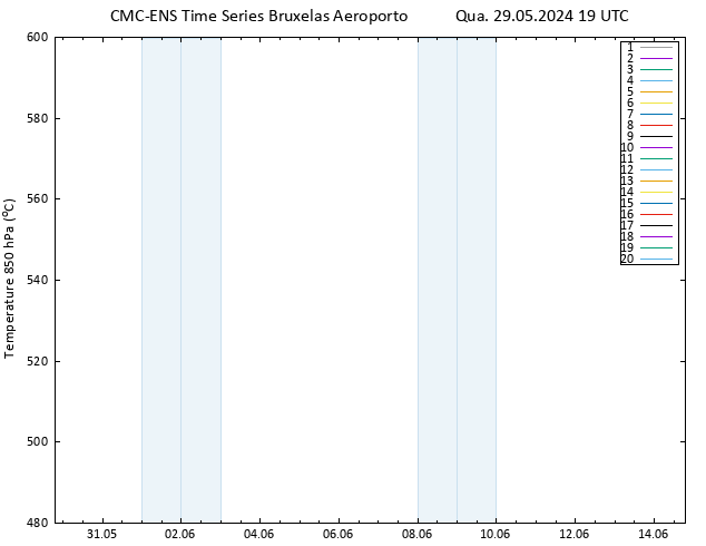 Height 500 hPa CMC TS Qua 29.05.2024 19 UTC