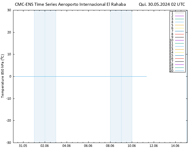 Temp. 850 hPa CMC TS Qui 30.05.2024 02 UTC