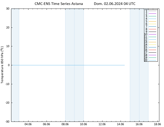 Temp. 850 hPa CMC TS Dom 02.06.2024 04 UTC