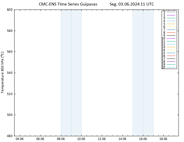 Height 500 hPa CMC TS Seg 03.06.2024 11 UTC