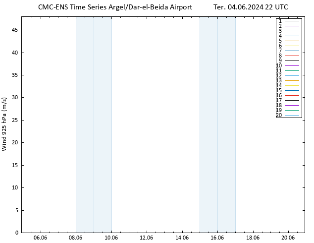 Vento 925 hPa CMC TS Ter 04.06.2024 22 UTC