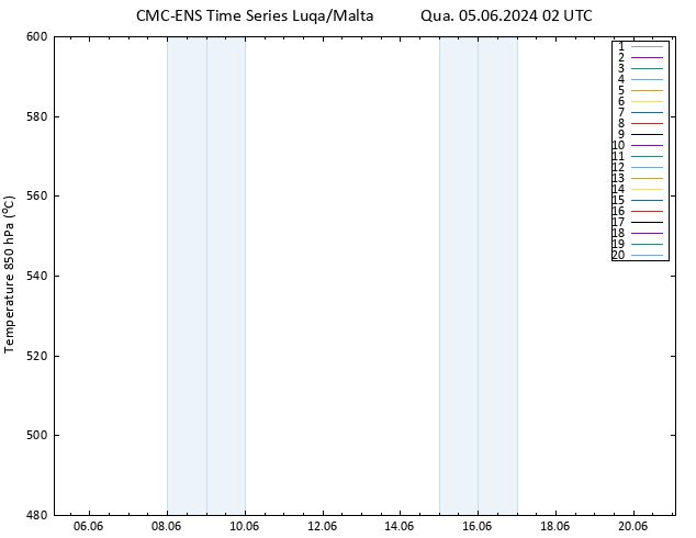 Height 500 hPa CMC TS Qua 05.06.2024 02 UTC