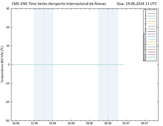 Temp. 850 hPa CMC TS Qua 19.06.2024 11 UTC