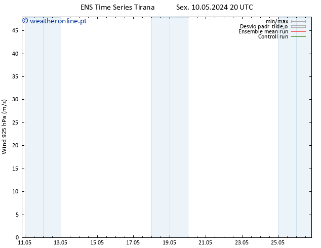 Vento 925 hPa GEFS TS Ter 14.05.2024 20 UTC